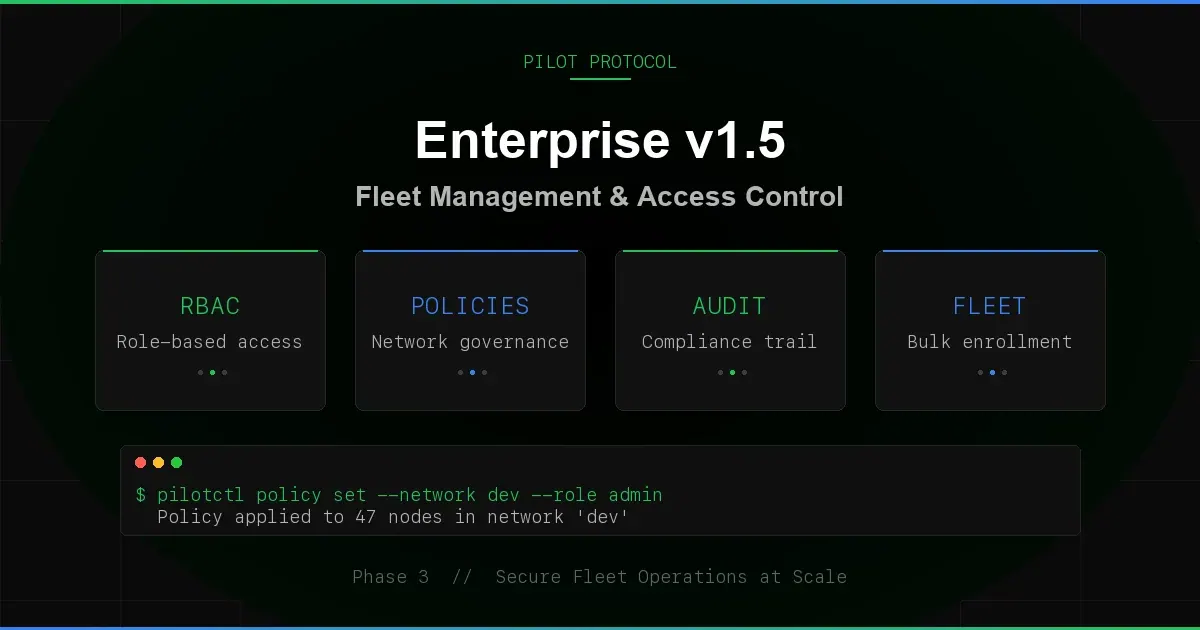 Enterprise Phase 3: RBAC, Policies, Audit Trail, and Fleet Enrollment